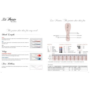 Wear Moi La Pointe Advanced Spitzen Tekening