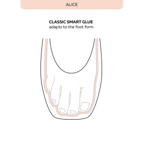 Grishko 0526 Alice Spitzen voor Beginners Box